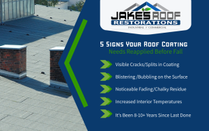 Roof Coating Before Fall Infographic
