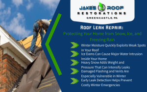Roof Leak Repair