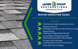 flat roofing