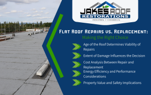 flat roofing