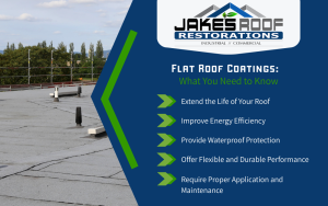 flat roof coatings